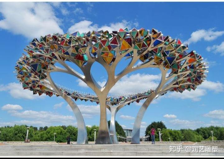 雕塑藝術(shù)的形式有哪些主要類型？